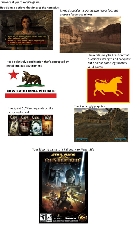 fallout 4 most popular faction fallout 4 most popular faction