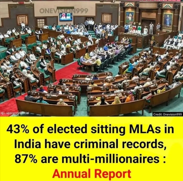 Left Ho Ya Right Sab Mil Kar Chutiya Bana Rahe Hai 9GAG left-ho-ya-right-sab-mil-kar-chutiya-bana-rahe-hai-9gag