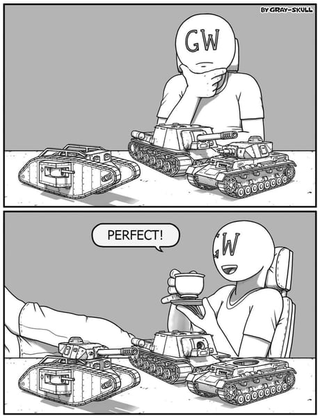 Best Funny leman russ Memes - 9GAG