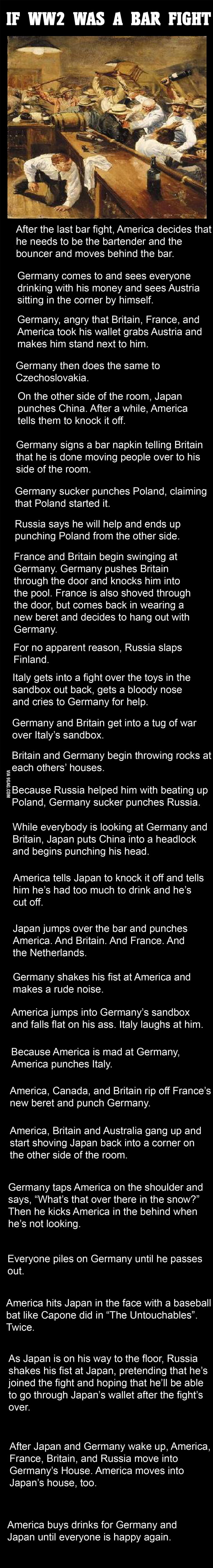 If World War 2 Was A Bar Fight