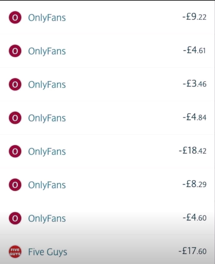 17.60 for a Five Guys !!! Way too expensive ! 9GAG