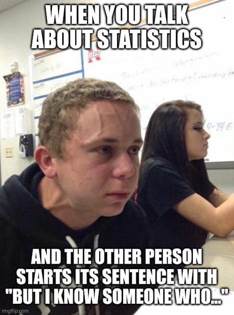Best Funny statistics Memes - 9GAG