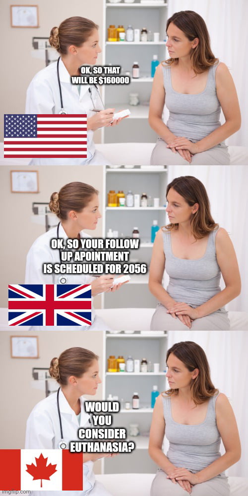 Aahhh, the progress in healthcare