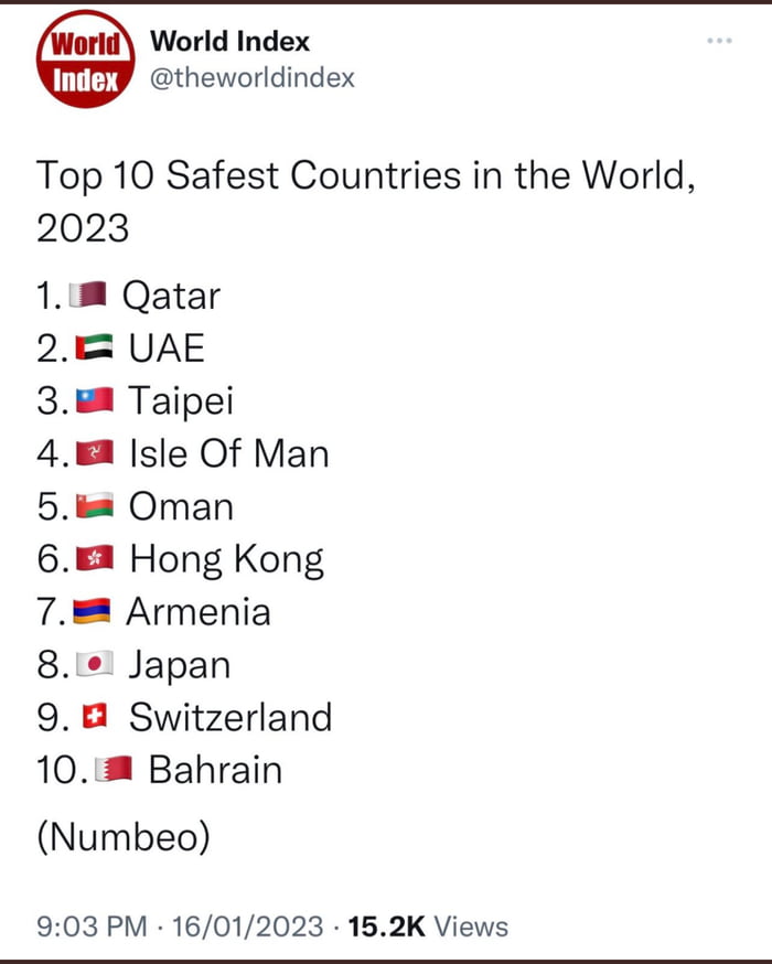 Top 10 Safest Countries - 9GAG