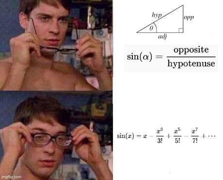 Confused-Math-Meme