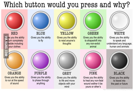 CHOOSE WISELY  Will You Press The Button? 