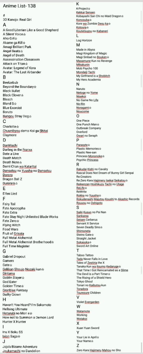 This is my anime list. The ones with stars are what I really liked also I'm  looking for some more to watch. - 9GAG