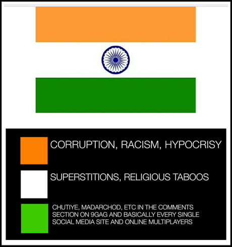 Meaning of the colours deals of the indian flag