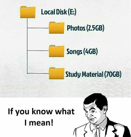 Best Funny study material Memes - 9GAG