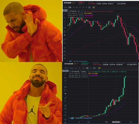 fl studio zoom out fl studio zoom out