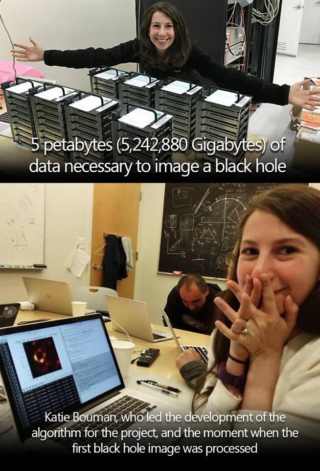 How much hard drive space was needed to get first image of black hole