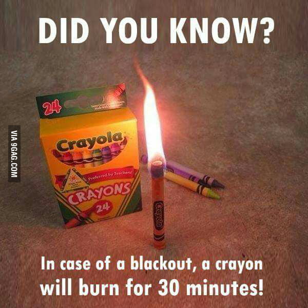 Alternative For Candles 9GAG