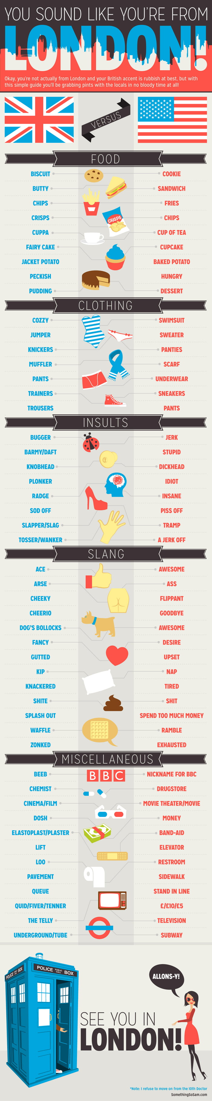 British English Vs American English Which Is Better