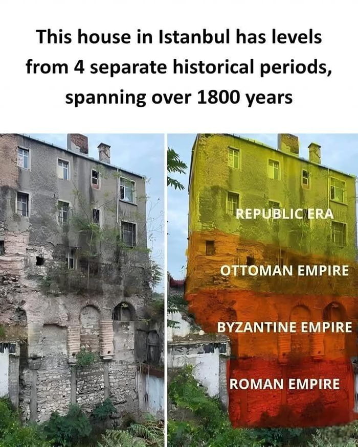 Living in a literal history book