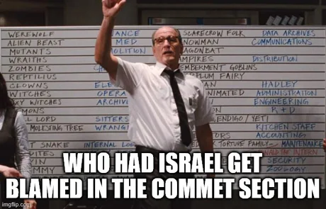 Choose your week/month/year