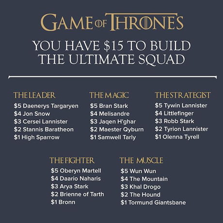 You Have 15 To Build The Ultimate Squad In Game Of Thrones Go 9gag