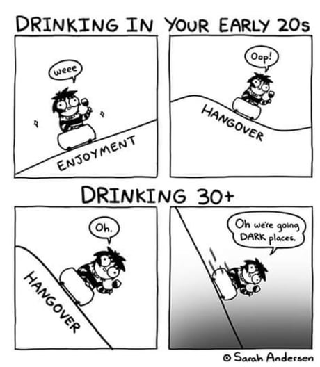 Everyday I drink ONLY one cup of beer - 9GAG