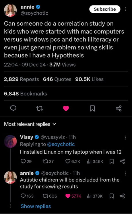 Linux Autistic Pattypatpat - 9GAG