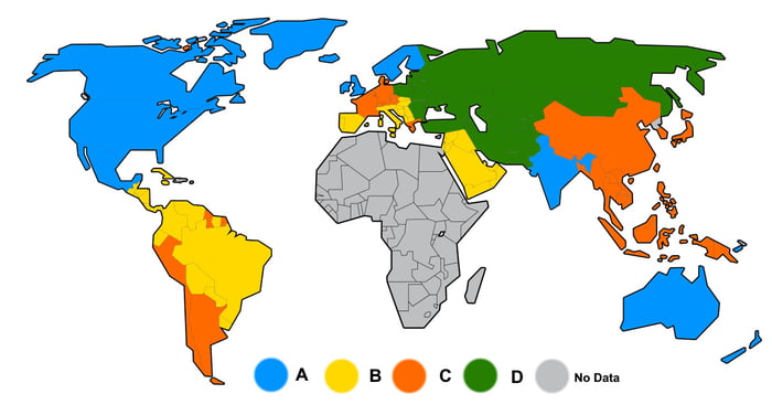 You are only allowed to eat food from one region, which one do you choose?