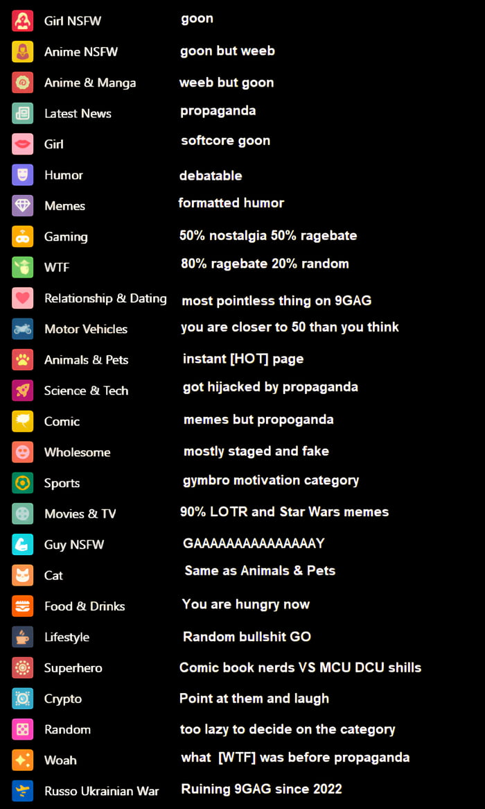 9GAG explained - 9GAG