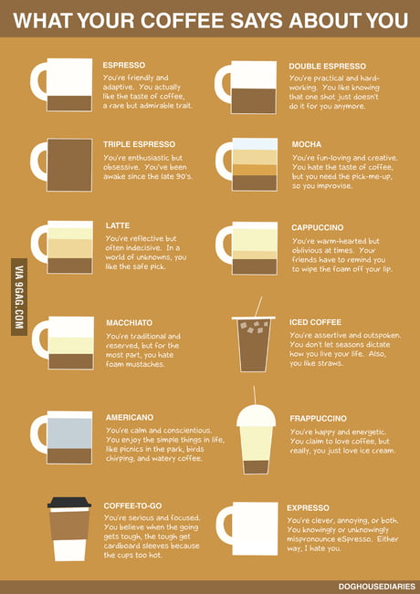 Coffee Meanings 9gag