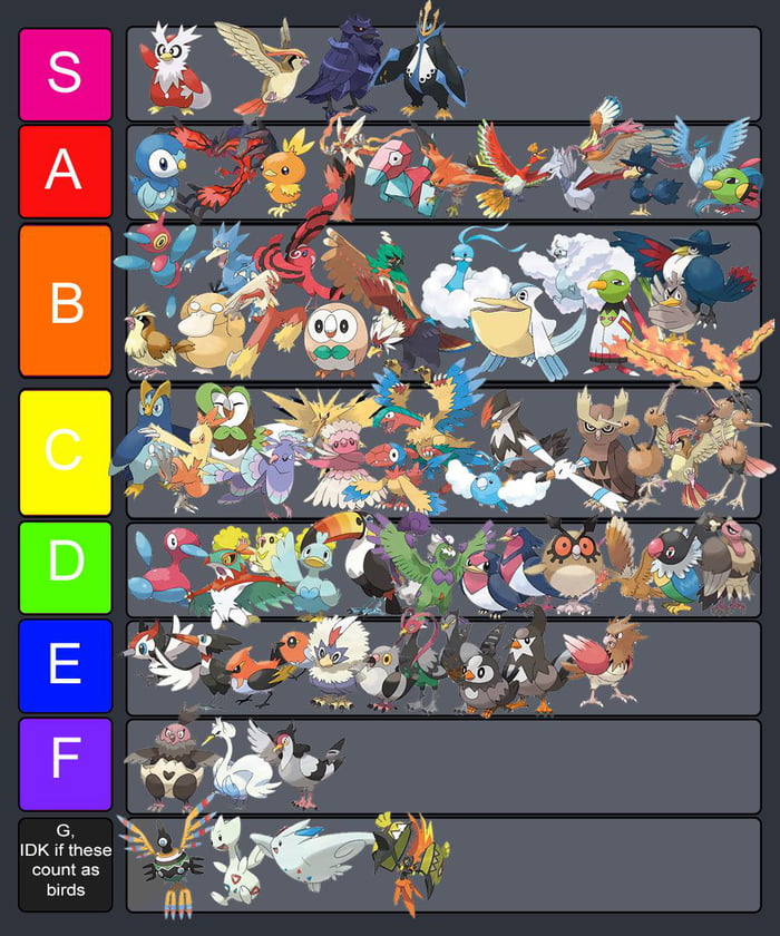 Definitive Bird Pokémon Tier List 9gag 