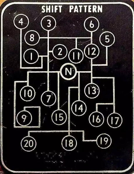 The shift pattern from a 1962 Freightliner semi truck