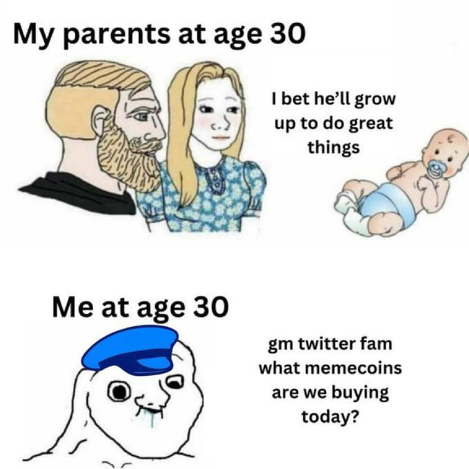 Most Accurate Crypto Meme 9GAG most-accurate-crypto-meme-9gag
