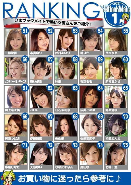 Jav Ranking