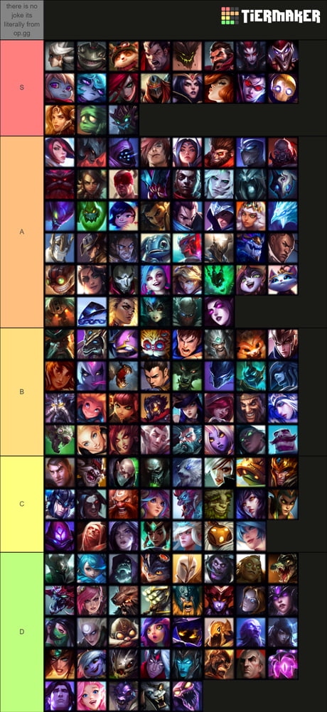 Made a tier list for female champions - 9GAG