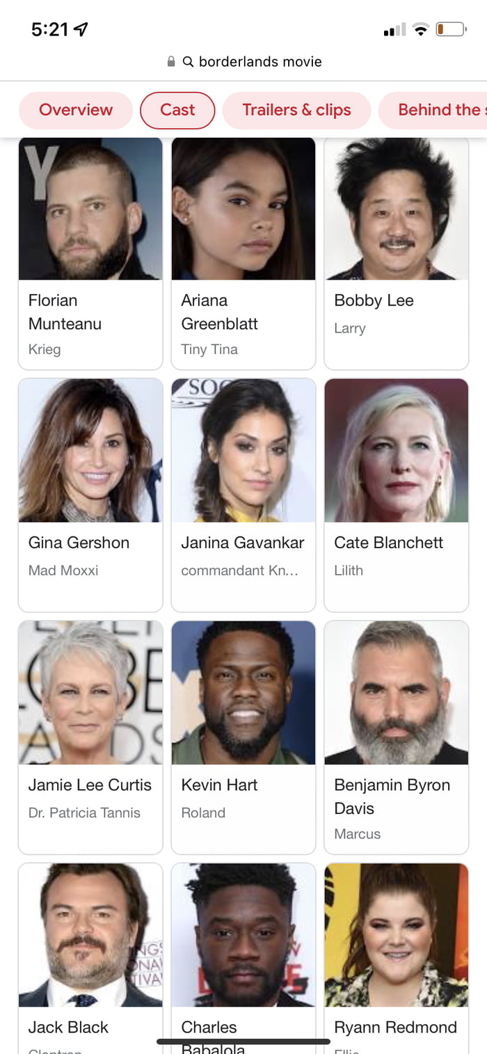 Borderlands Movie Cast 9GAG