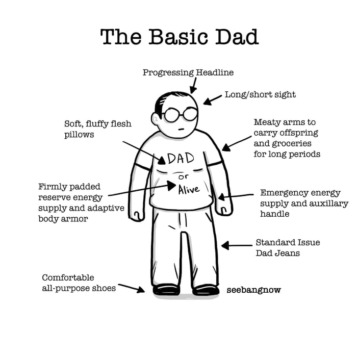 The Basic Dad - 9GAG