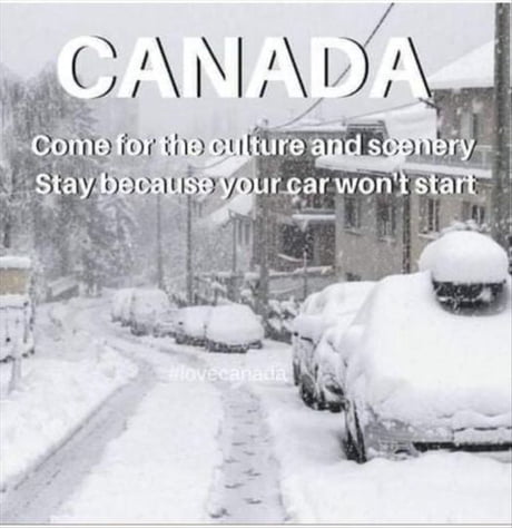 Canada Tourism