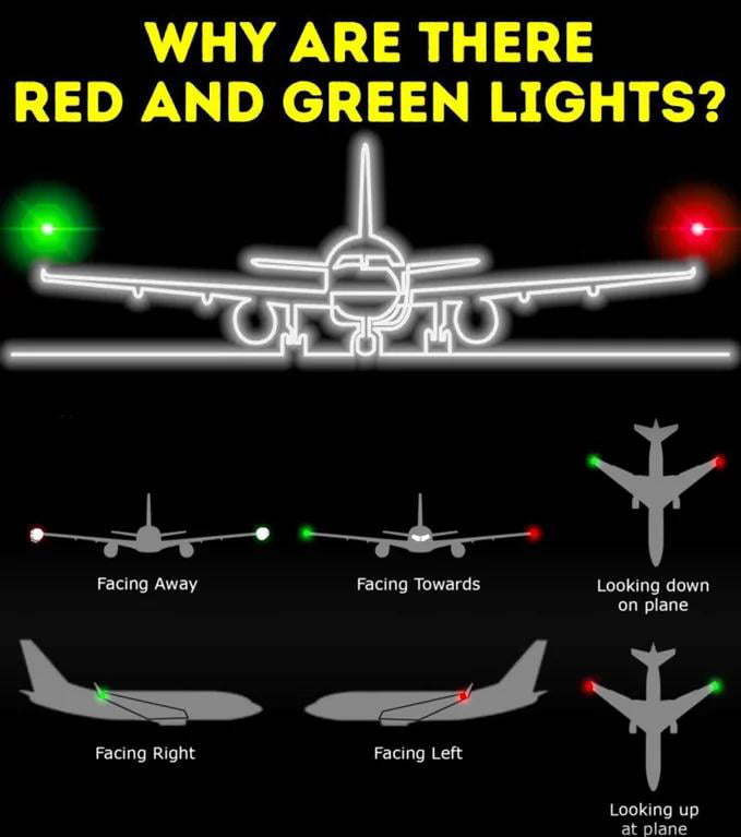 why-do-airplanes-have-red-and-green-lights-9gag