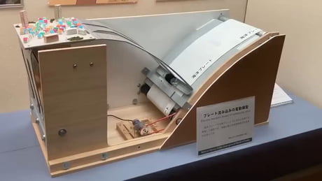 This Japanese model shows how earthquakes take place.