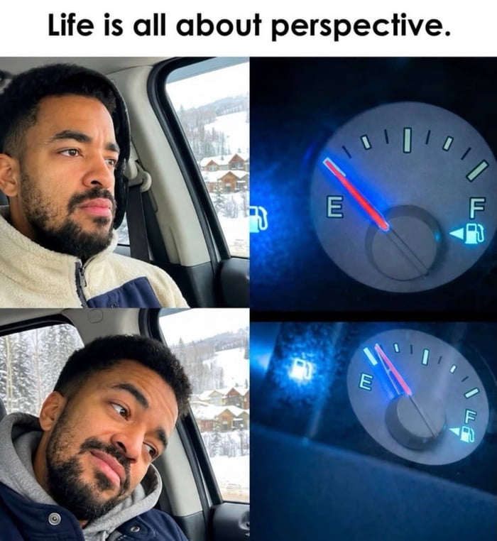 Optimism vs reality
