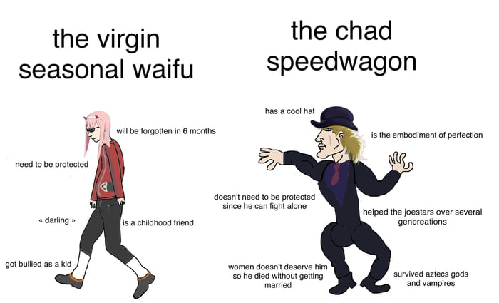 Speedwagon Best Waifu 9gag