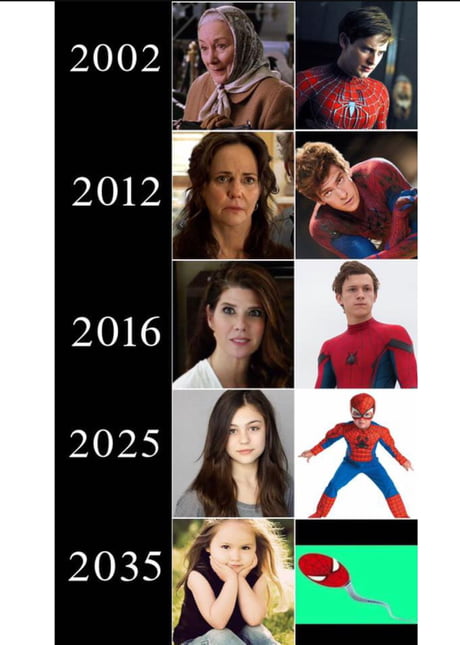 Spiderman + aunt May They'd be a pretty great couple, huh? - 9GAG