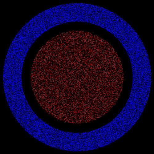 Chromostereopsis (red looks to be in front of blue)
