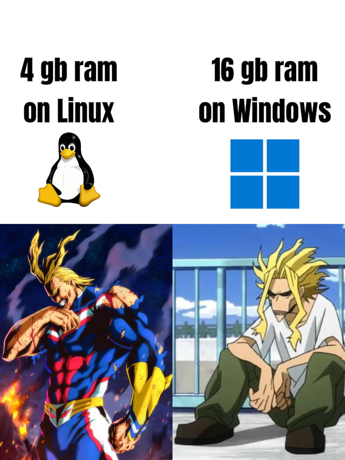 Microsoft ? More like Microslop - 9GAG