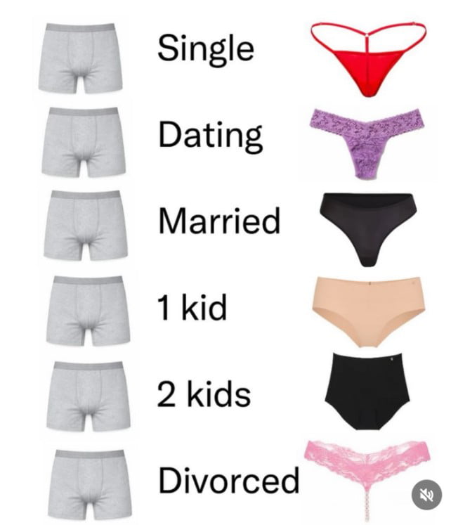 Is it true?