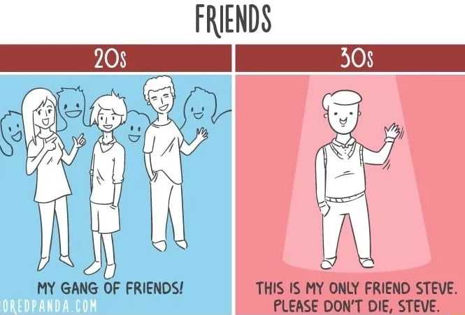 how-many-friends-do-you-have-they-must-know-your-birthday-9gag