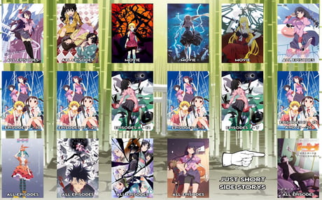 Monogatari Series (Bakemonogatari) Watch Order - by Simok123 | Anime-Planet