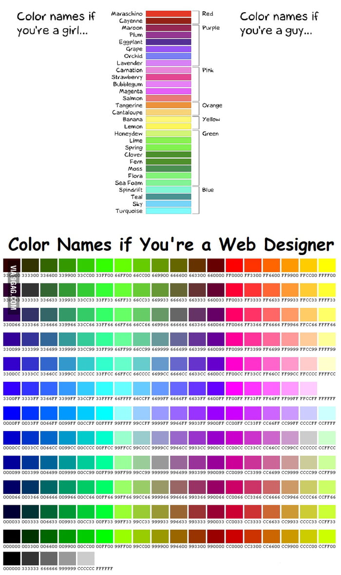 Get color name. Color names. Colors names 147. Red Color names. Цвет ooffcc.