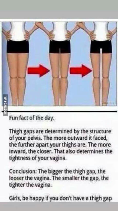Thigh gaps: The truth about having gaps in your thighs