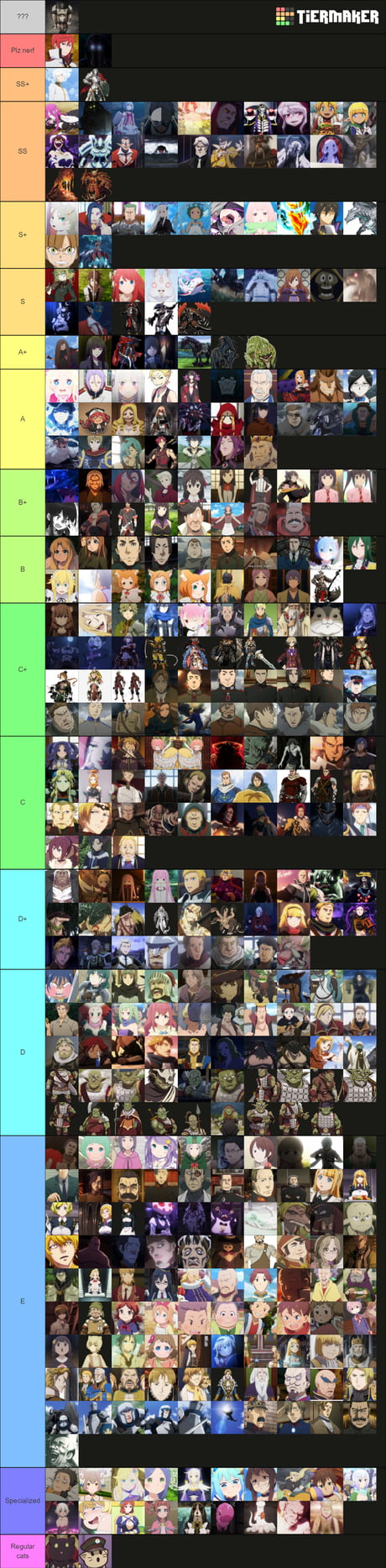 Full Isekai Quartet power tier list V2 (read comment for