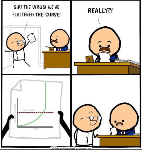 These curves - 9GAG