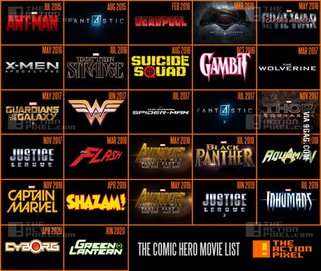 Upcoming marvel best sale movies 2020