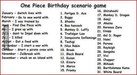 What Is Your One Piece Scenario 9gag