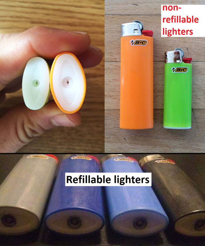 All Nonrefillable Lighter will soon be banned! BIC is doing everything